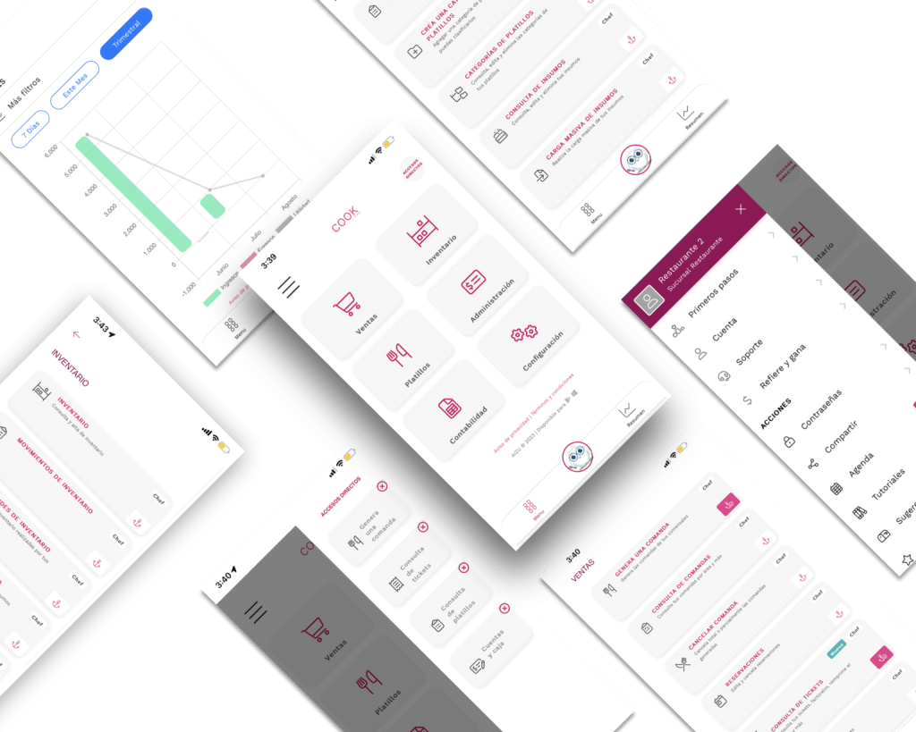 punto de venta restaurantes